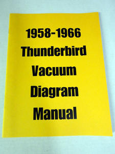 Vacuum manual